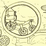 Del mito al Steampunk y sus descendientes | 5. En los caminos del Steampunk